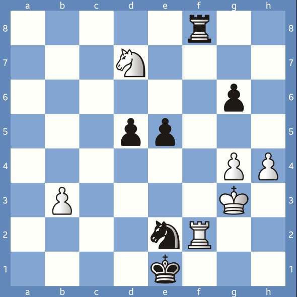 Position after Black’s 52nd move