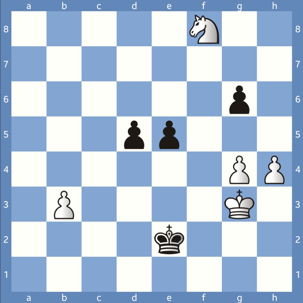 Position after White’s 54th move