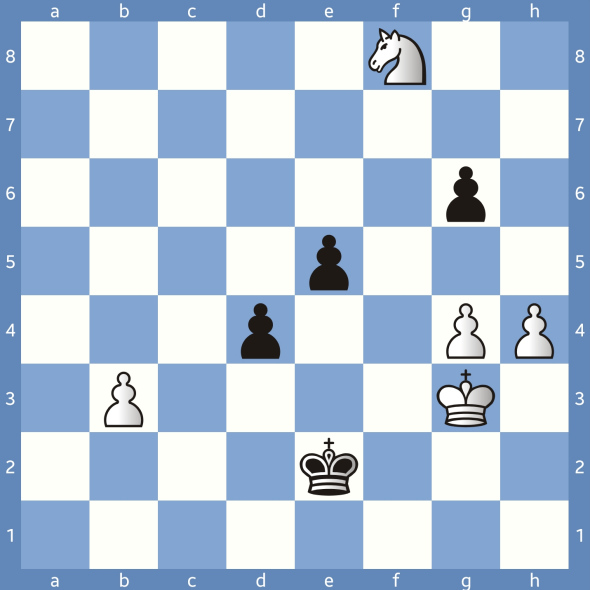 Position after Black’s 54th move