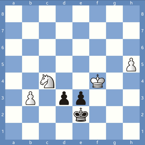Gukesh vs Carlsen – Ronda 6
