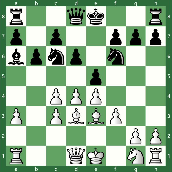 Diagram after Capablanca’s 9...Ba6??