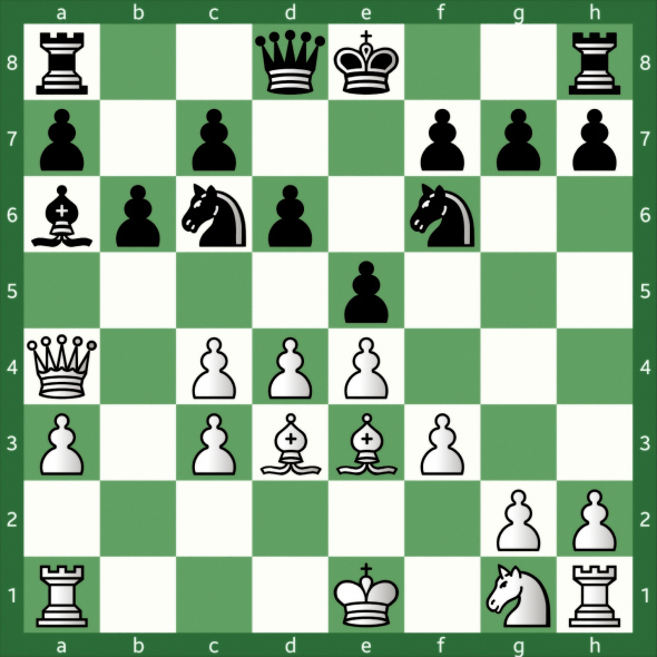 Diagram after Sämisch’s 10.Qa4!